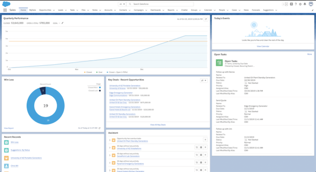 Salesforce Lightning Home Page