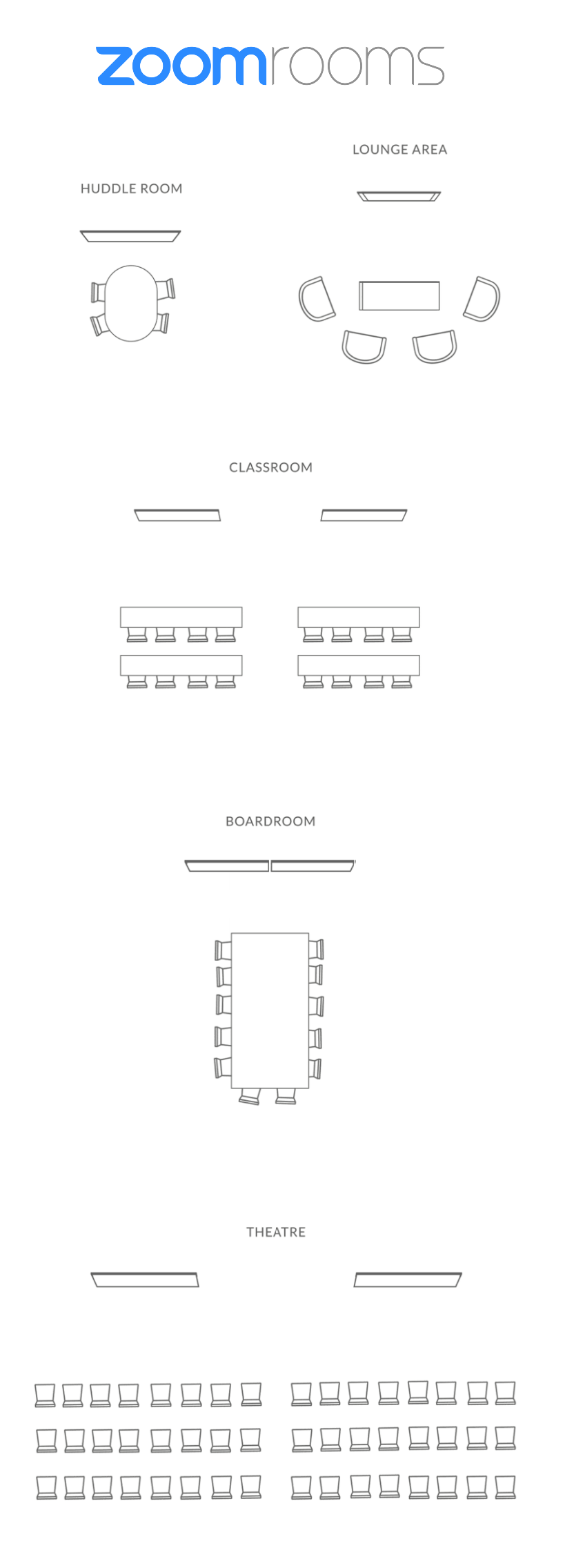 ZoomRooms Options